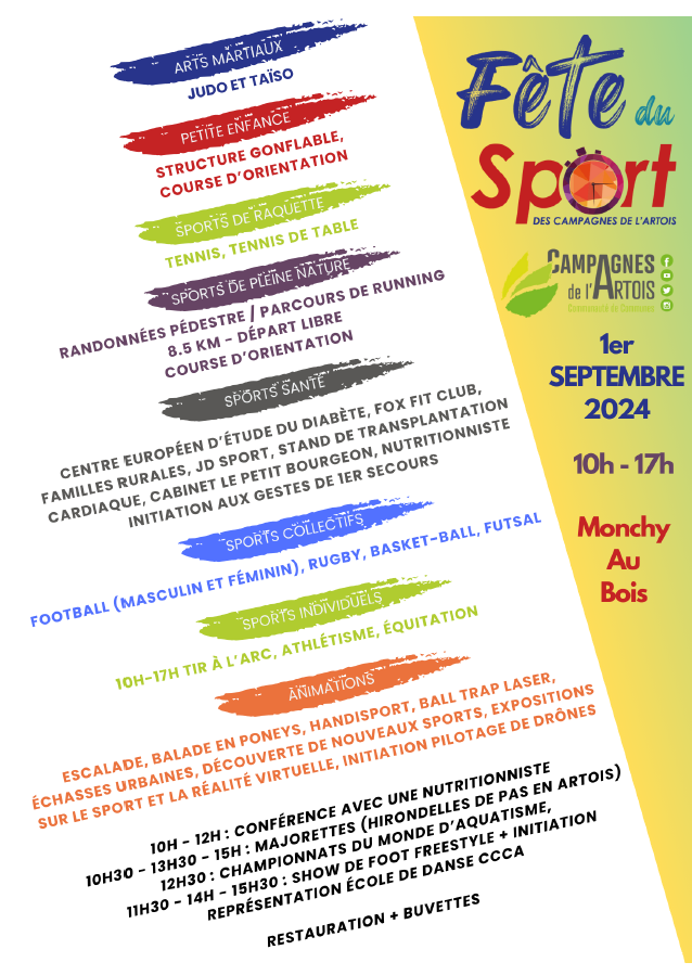 Flyers Fête du Sport verso